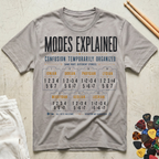 Modes Explained T-Shirt