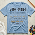 Modes Explained T-Shirt