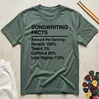 Songwriting Facts T-Shirt