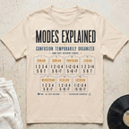 Modes Explained T-Shirt