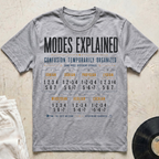 Modes Explained T-Shirt