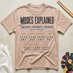 Modes Explained T-Shirt
